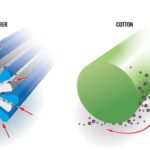 Apa itu Microfiber? Penjelasan Mengenai Microfiber